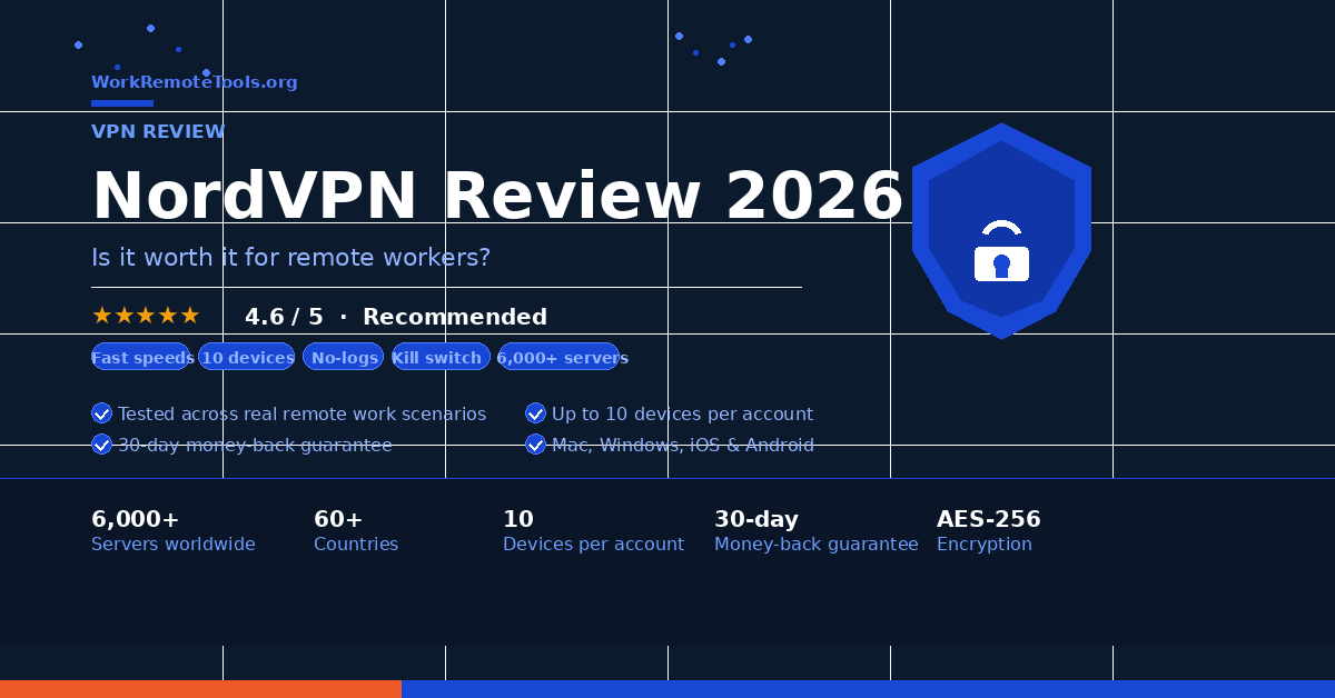 NordVPN Review 2026: Worth It for Remote Workers?