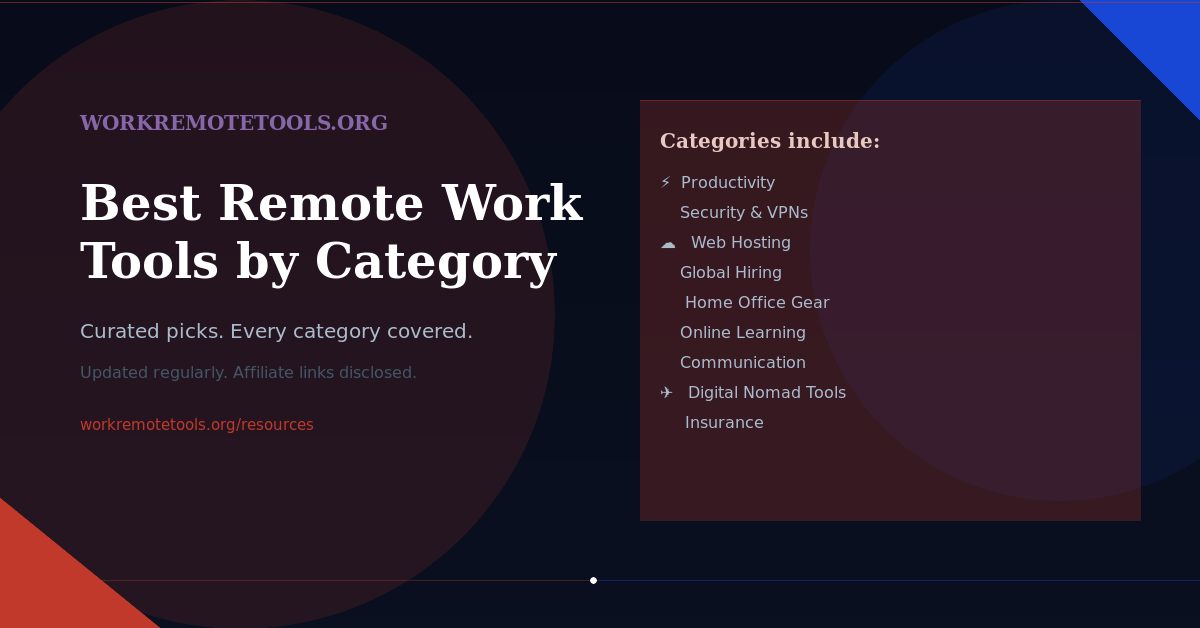Home Office Setup Guide 2026: Complete Remote Work Setup